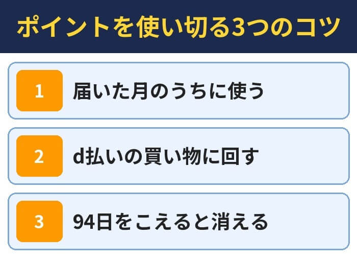 ポイントを使い切る3つのコツ。届いた月のうちに使う、d払いの買い物に回す、94日をこえると消える