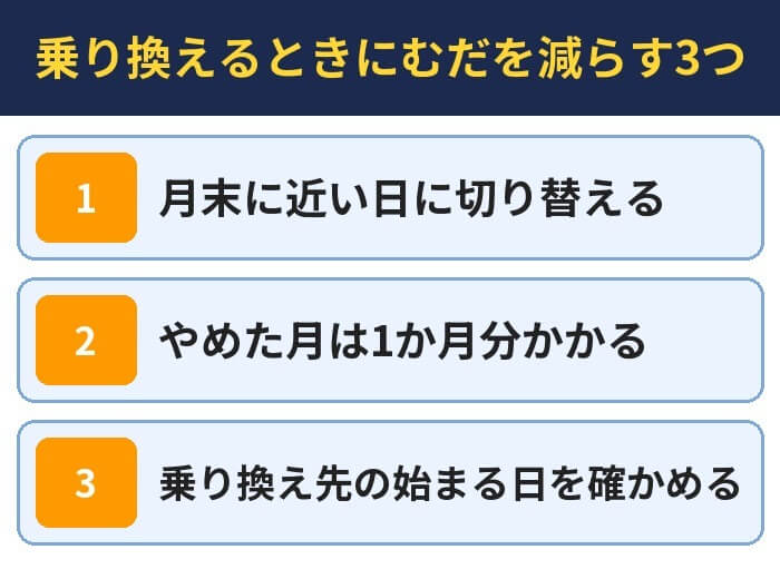乗り換えるときにむだを減らす3つ。月末に近い日に切り替える、やめた月は1か月分かかる、乗り換え先の始まる日を確かめる