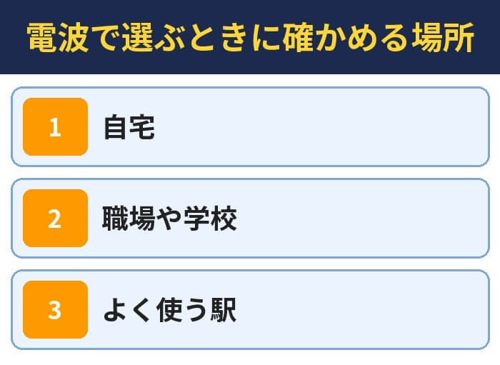 電波で選ぶときに確かめる場所。自宅、職場や学校、よく使う駅