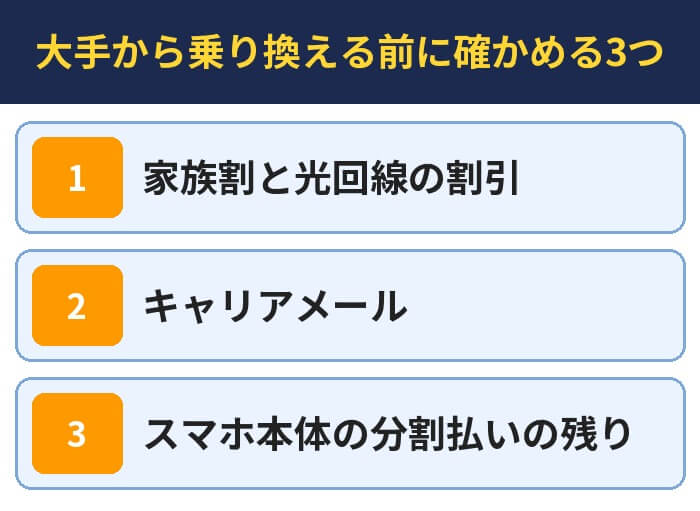 大手から乗り換える前に確かめる3つ。家族割と光回線の割引、キャリアメール、スマホ本体の分割払いの残り