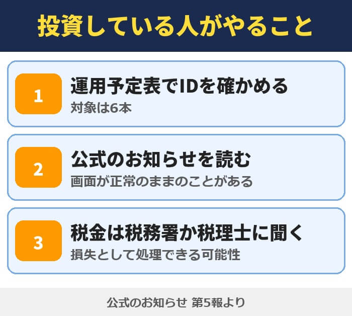 全東信のファンドに投資している人がやること。運用予定表でIDを確かめる、公式のお知らせを読む、税金は税務署か税理士に聞く