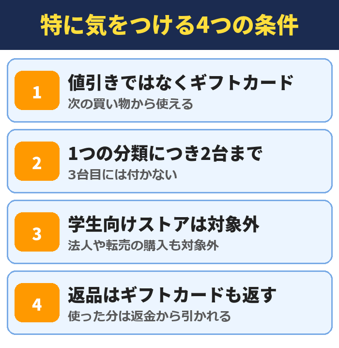Appleの初売りで特に気をつける4つの条件。値引きではなくギフトカード、1つの分類につき2台まで、学生向けストアは対象外、返品はギフトカードも返す