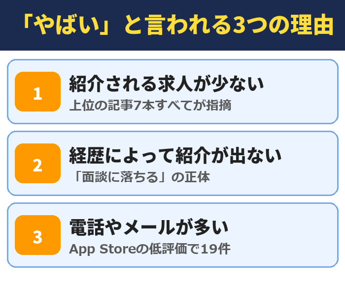 アサインが「やばい」と言われる3つの理由