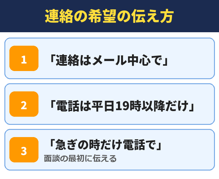 アサインへの連絡の希望の伝え方
