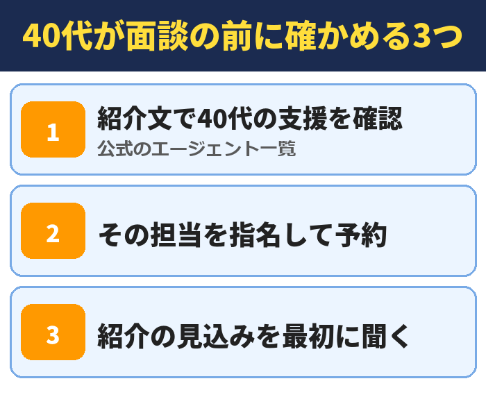 40代がアサインの面談の前に確かめる3つ