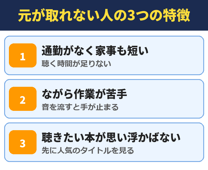 元が取れない人の3つの特徴。通勤がなく家事も短い、ながら作業が苦手、聴きたい本が思い浮かばない