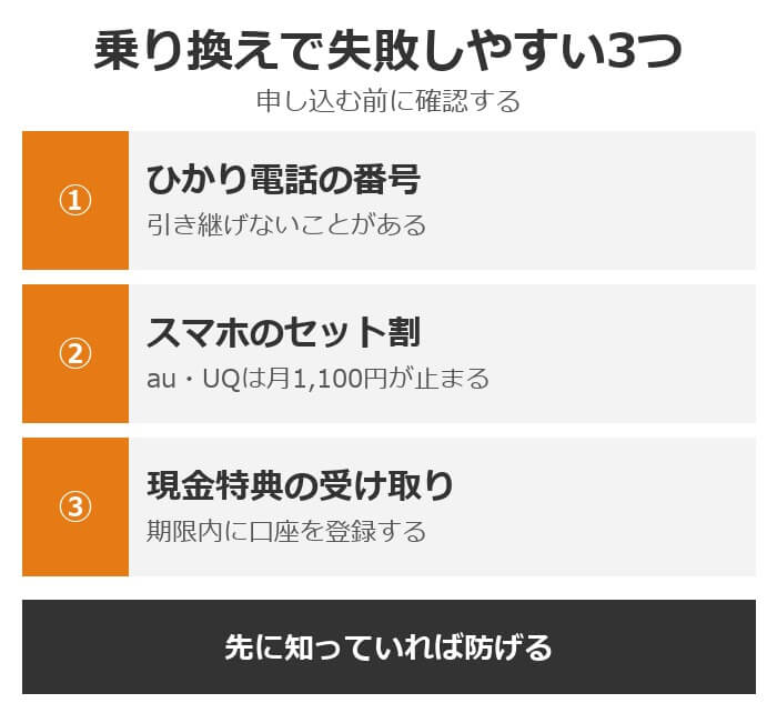 乗り換えで失敗しやすい3つ。ひかり電話の番号、スマホのセット割、現金特典の受け取り