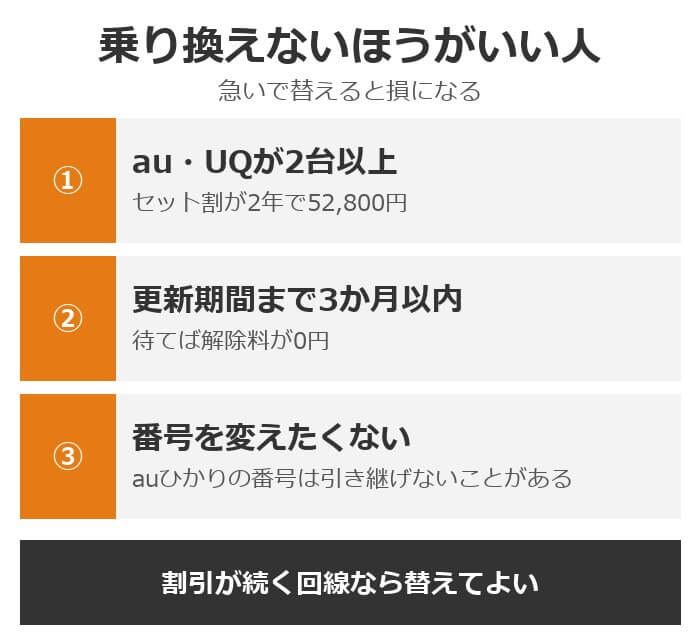 乗り換えないほうがいい人。au・UQが2台以上、更新期間まで3か月以内、番号を変えたくない人
