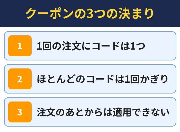 クーポンの3つの決まり。1回の注文にコードは1つ、ほとんどのコードは1回かぎり、注文のあとからは適用できない