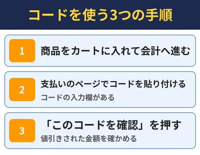 コードを使う3つの手順。商品をカートに入れて会計へ進む、支払いのページでコードを貼り付ける(コードの入力欄がある)、「このコードを確認」を押す(値引きされた金額を確かめる)