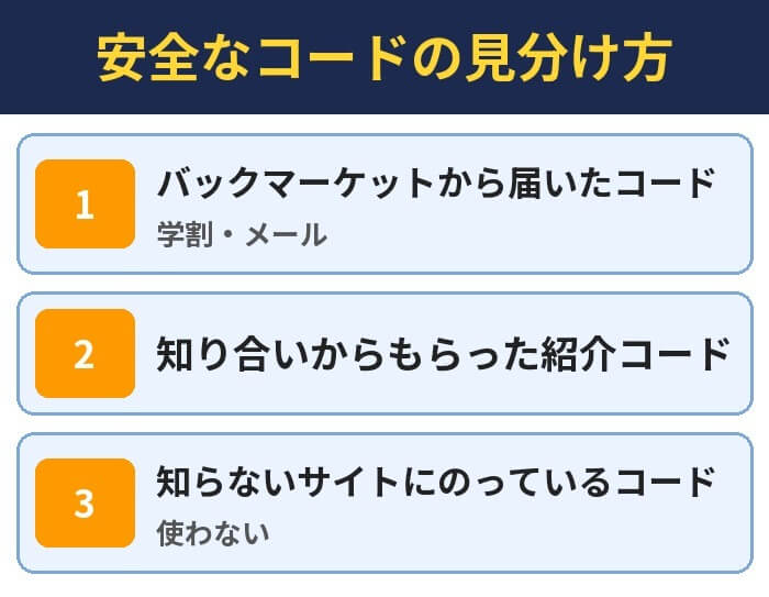 安全なコードの見分け方。バックマーケットから届いたコード(学割・メール)、知り合いからもらった紹介コード、知らないサイトにのっているコード(使わない)