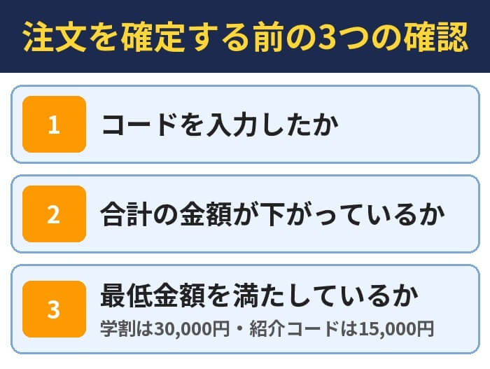 注文を確定する前の3つの確認。コードを入力したか、合計の金額が下がっているか、最低金額を満たしているか(学割は30,000円・紹介コードは15,000円)