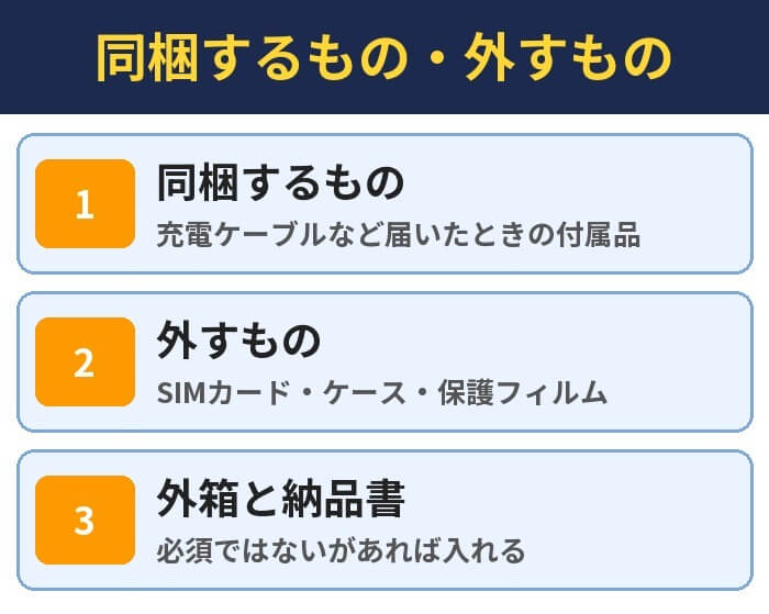 同梱するもの・外すもの。同梱するもの(充電ケーブルなど届いたときの付属品)、外すもの(SIMカード・ケース・保護フィルム)、外箱と納品書(必須ではないがあれば入れる)