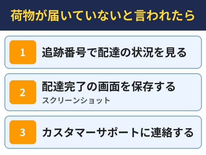 荷物が届いていないと言われたら。追跡番号で配達の状況を見る、配達完了の画面を保存する(スクリーンショット)、カスタマーサポートに連絡する