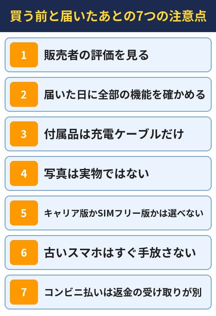 買う前と届いたあとの7つの注意点。販売者の評価を見る、届いた日に全部の機能を確かめる、付属品は充電ケーブルだけ、写真は実物ではない、キャリア版かSIMフリー版かは選べない、古いスマホはすぐ手放さない、コンビニ払いは返金の受け取りが別