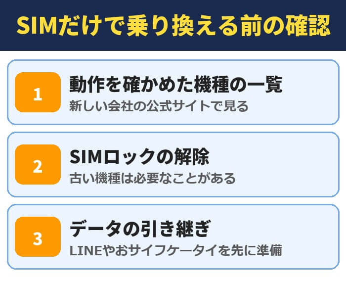 SIMだけで乗り換える前の確認。動作を確かめた機種の一覧、SIMロックの解除、データの引き継ぎ