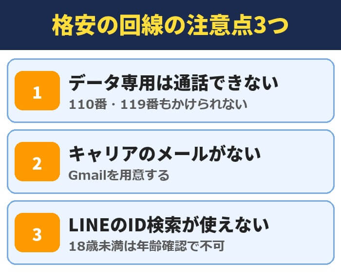 格安の回線の注意点3つ
