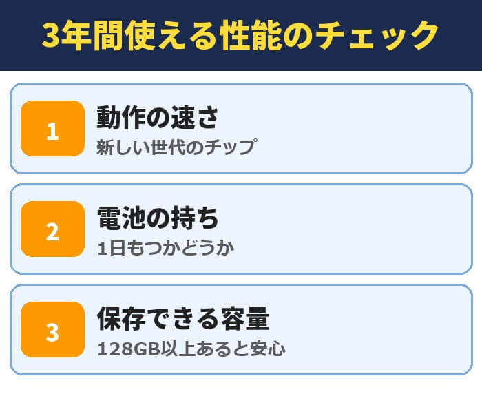 3年間使える性能のチェック