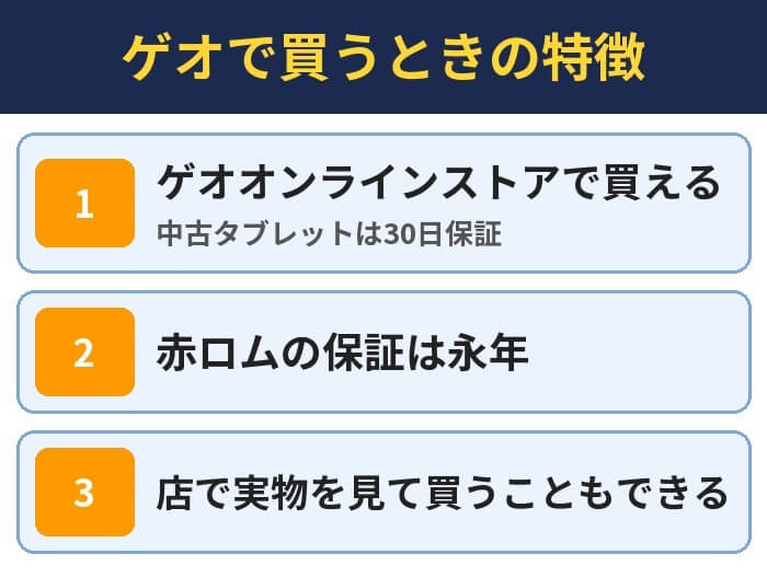 ゲオで買うときの特徴。ゲオオンラインストアで買える(中古タブレットは30日保証)、赤ロムの保証は永年、店で実物を見て買うこともできる