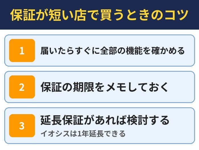 保証が短い店で買うときのコツ。届いたらすぐに全部の機能を確かめる、保証の期限をメモしておく、延長保証があれば検討する(イオシスは1年延長できる)