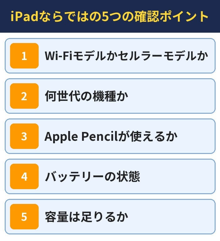 iPadならではの5つの確認ポイント。Wi-Fiモデルかセルラーモデルか、何世代の機種か、Apple Pencilが使えるか、バッテリーの状態、容量は足りるか
