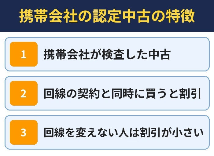 携帯会社の認定中古の特徴。携帯会社が検査した中古、回線の契約と同時に買うと割引、回線を変えない人は割引が小さい