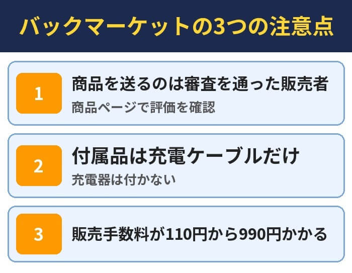 バックマーケットの3つの注意点。商品を送るのは審査を通った販売者(商品ページで評価を確認)、付属品は充電ケーブルだけ(充電器は付かない)、販売手数料が110円から990円かかる