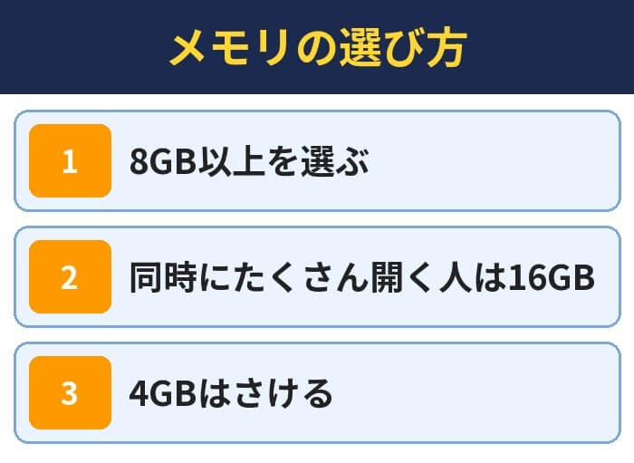 メモリの選び方。8GB以上を選ぶ、同時にたくさん開く人は16GB、4GBはさける