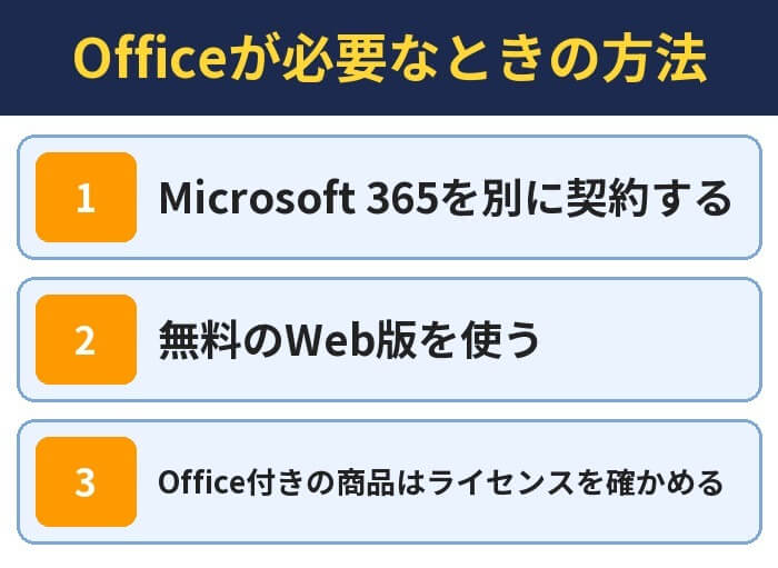 Officeが必要なときの方法。Microsoft 365を別に契約する、無料のWeb版を使う、Office付きの商品はライセンスを確かめる