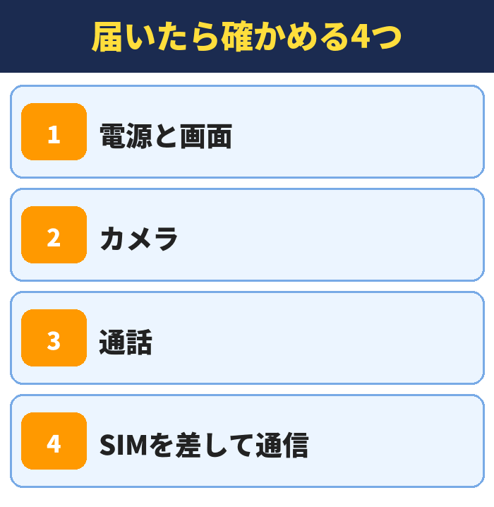 届いたら確かめる4つ。電源と画面、カメラ、通話、SIMを差して通信