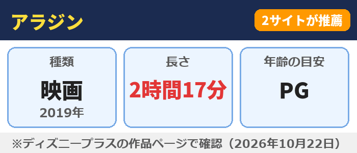 アラジン(映画・2時間17分・年齢の目安PG)