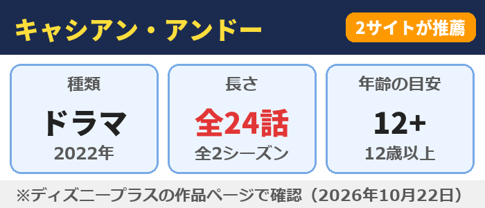 キャシアン・アンドー(全24話・年齢の目安12+)