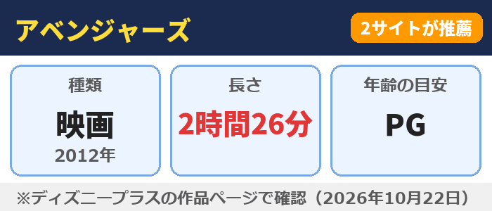 アベンジャーズ(映画・2時間26分・年齢の目安PG)