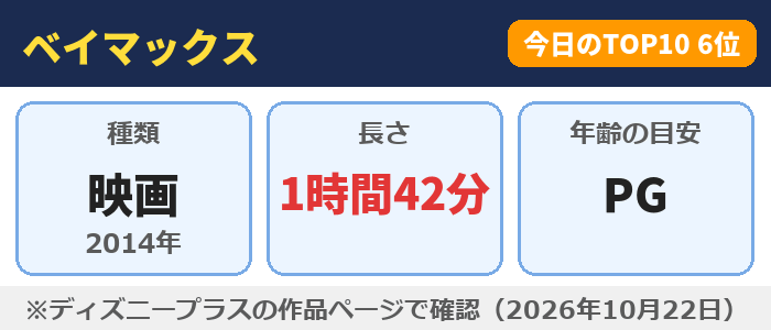 ベイマックス(映画・1時間42分・年齢の目安PG)