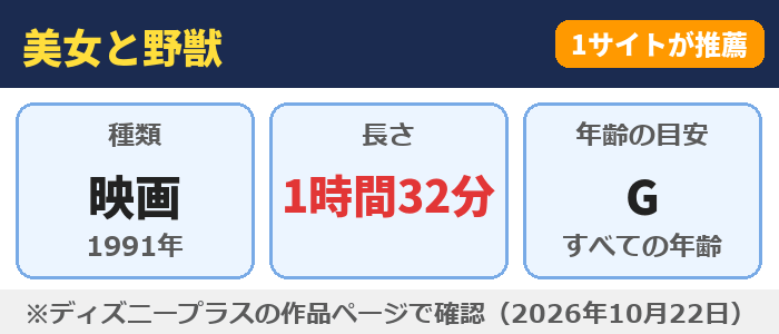 美女と野獣(映画・1時間32分・年齢の目安G)