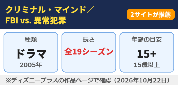 クリミナル・マインド/FBI vs. 異常犯罪(全19シーズン・年齢の目安15+)