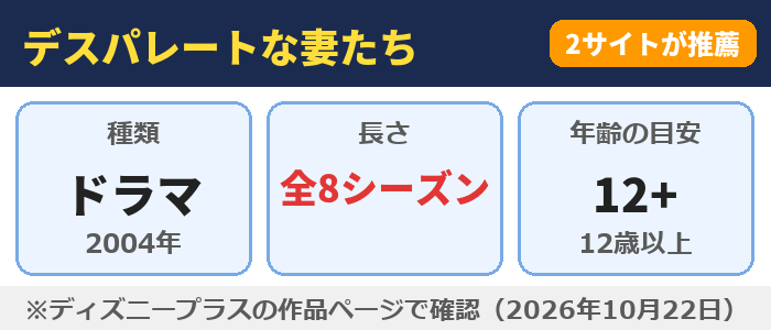 デスパレートな妻たち(全8シーズン・年齢の目安12+)