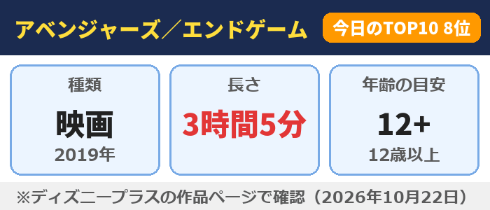アベンジャーズ/エンドゲーム(映画・3時間5分・年齢の目安12+)