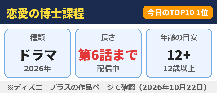 恋愛の博士課程(第6話まで配信中・年齢の目安12+)