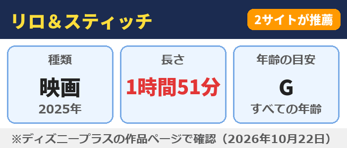リロ&スティッチ(映画・1時間51分・年齢の目安G)