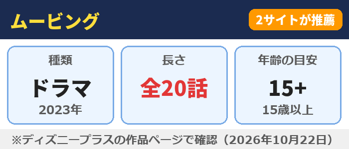 ムービング(全20話・年齢の目安15+)