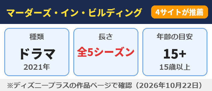 マーダーズ・イン・ビルディング(全5シーズン・年齢の目安15+)