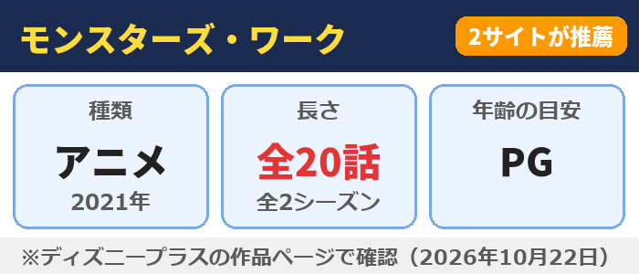 モンスターズ・ワーク(全20話・年齢の目安PG)