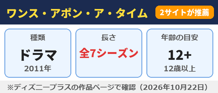 ワンス・アポン・ア・タイム(全7シーズン・年齢の目安12+)