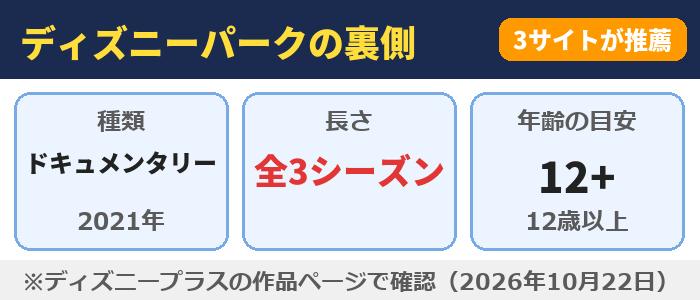 ディズニーパークの裏側(全3シーズン・年齢の目安12+)