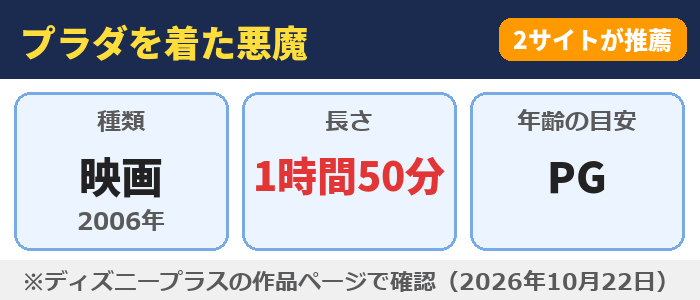 プラダを着た悪魔(映画・1時間50分・年齢の目安PG)