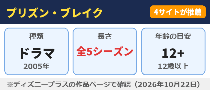プリズン・ブレイク(全5シーズン・年齢の目安12+)