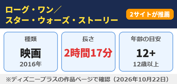 ローグ・ワン/スター・ウォーズ・ストーリー(映画・2時間17分・年齢の目安12+)