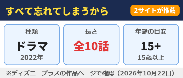 すべて忘れてしまうから(全10話・年齢の目安15+)