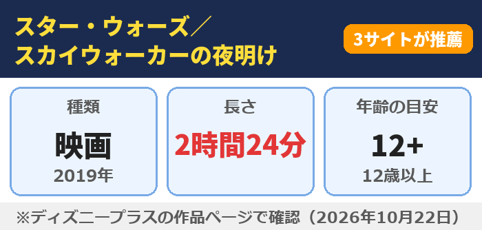 スター・ウォーズ/スカイウォーカーの夜明け(映画・2時間24分・年齢の目安12+)